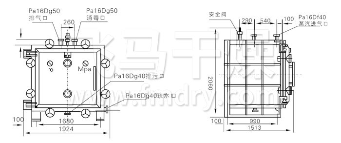 方（fāng）形靜態（tài）真空幹（gàn）燥機結構示意圖